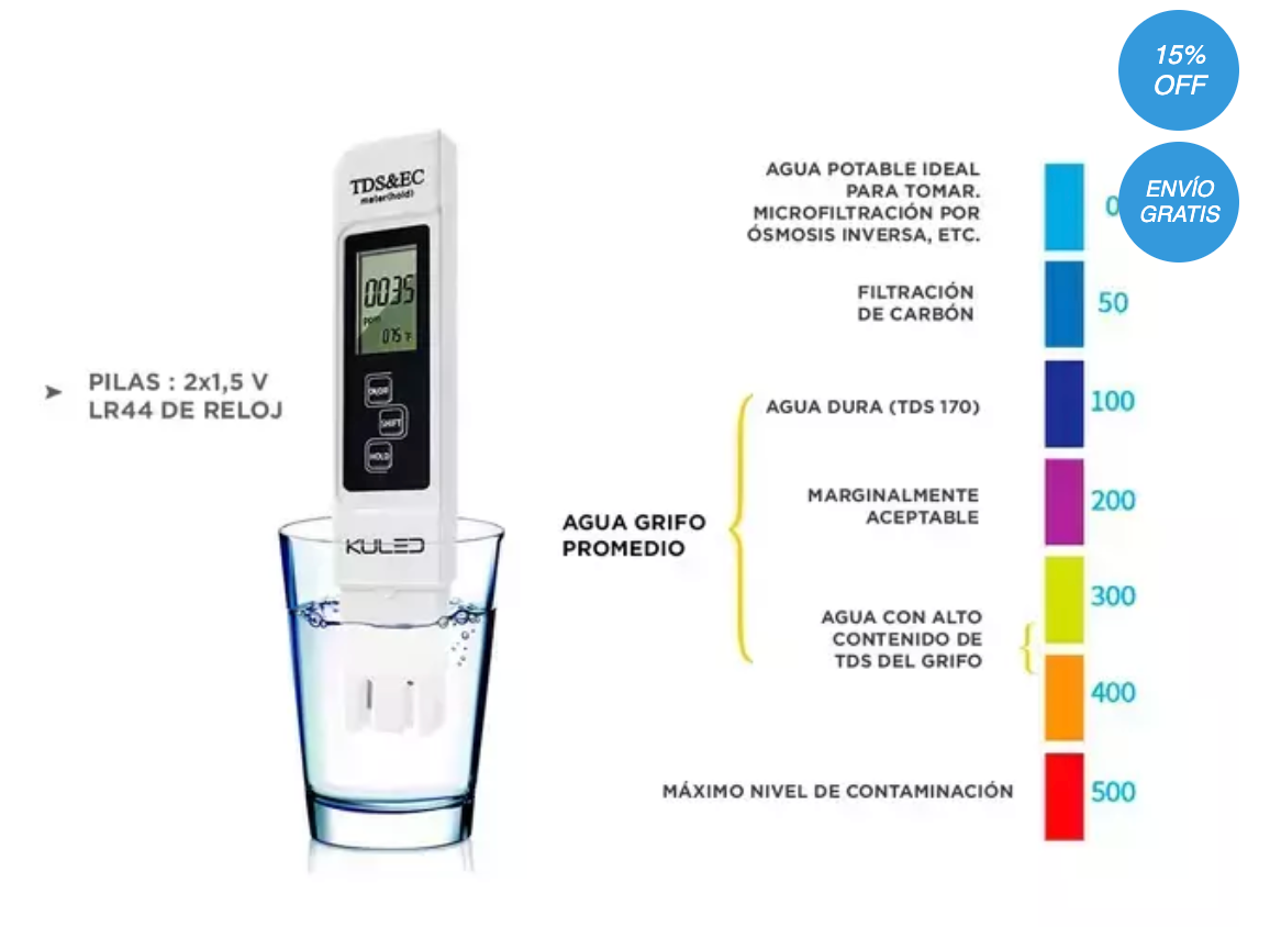 ✨✨Medidor TDS Digital de Calidad del Agua✨✨
